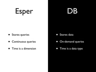 Esper                         DB

•   Stores queries        •   Stores data

•   Continuous queries    •   On-demand queries

•   Time is a dimension   •   Time is a data type
 