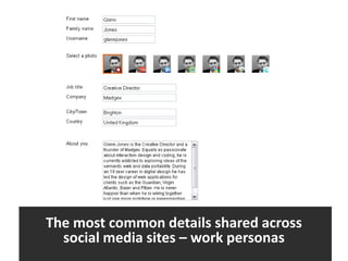 The most common details shared across social media sites – work personas
