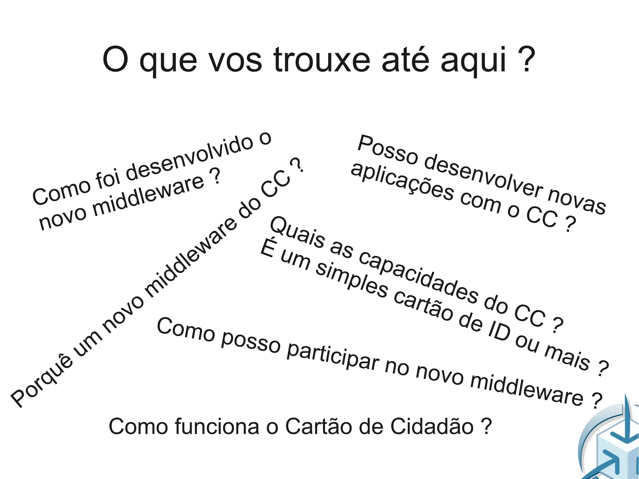 O que vos trouxe até aqui ?

                          lv ido o           Poss
                                                  o
                   envo                     aplic desenv
            i des are ?
        o fo lew                    C
                                      ?          açõe          olver
  Com midd                        C                     s com        nova
   no vo                       do Q                             o CC
                                                                       ?
                                                                           s
                            re      uais
                       e wa      Éu
                                     ms
                                          as c
                   id
                     dl                  imp apacid
                  m                          les       ade
                o                                ca rt     s do
              v                                        ão d      CC
           no Com                                           e ID     ?
         m               o poss                                  ou m
        u                         o partic                             ais
      ê                                    ipar no                         ?
    u                                               novo m
 orq                                                          iddlewa
P                                                                      re ?
           Como funciona o Cartão de Cidadão ?
 