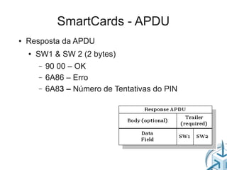 SmartCards - APDU
●   Resposta da APDU
    ●   SW1 & SW 2 (2 bytes)
        –   90 00 – OK
        –   6A86 – Erro
        –   6A83 – Número de Tentativas do PIN
 
