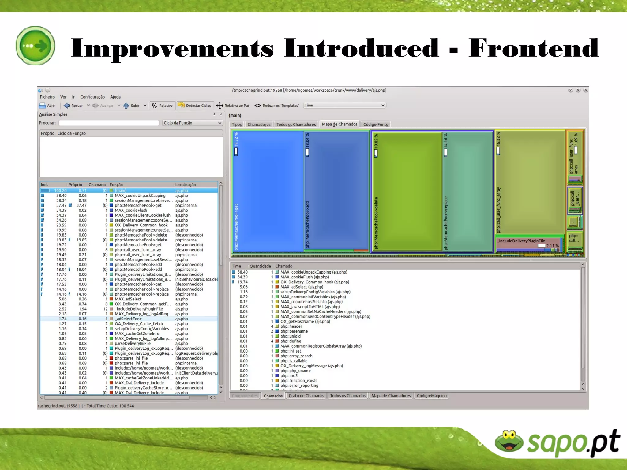 Improvements Introduced - Frontend

KCachegrind printscreen
 