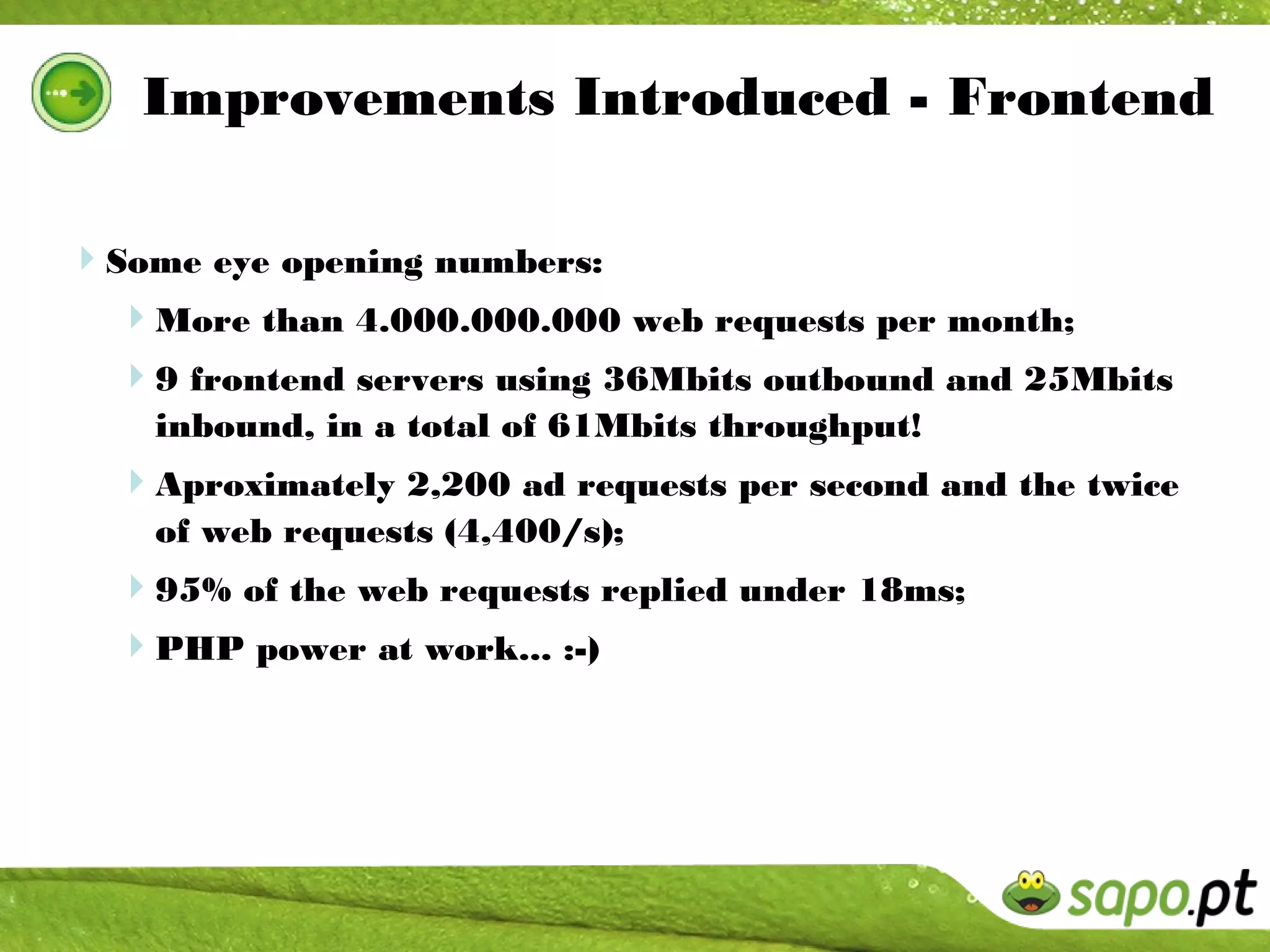 Improvements Introduced - Frontend

Some eye opening numbers:
 More than 4.000.000.000 web requests per month;
  9 frontend servers using 36Mbits outbound and 25Mbits
    inbound, in a total of 61Mbits throughput!
  Aproximately 2,200 ad requests per second and the twice
    of web requests (4,400/s);
  95% of the web requests replied under 18ms;
  PHP power at work... :-)
 