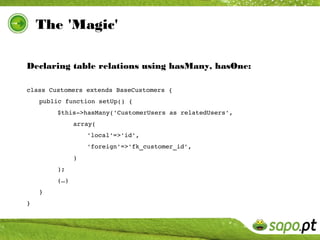 The 'Magic'

Declaring table relations using hasMany, hasOne:

class Customers extends BaseCustomers {
    public function setUp() {
        $this­>hasMany('CustomerUsers as relatedUsers',
              array(
                  'local'=>'id',
                  'foreign'=>'fk_customer_id',
              )
        );
        (…)
    }
}
 