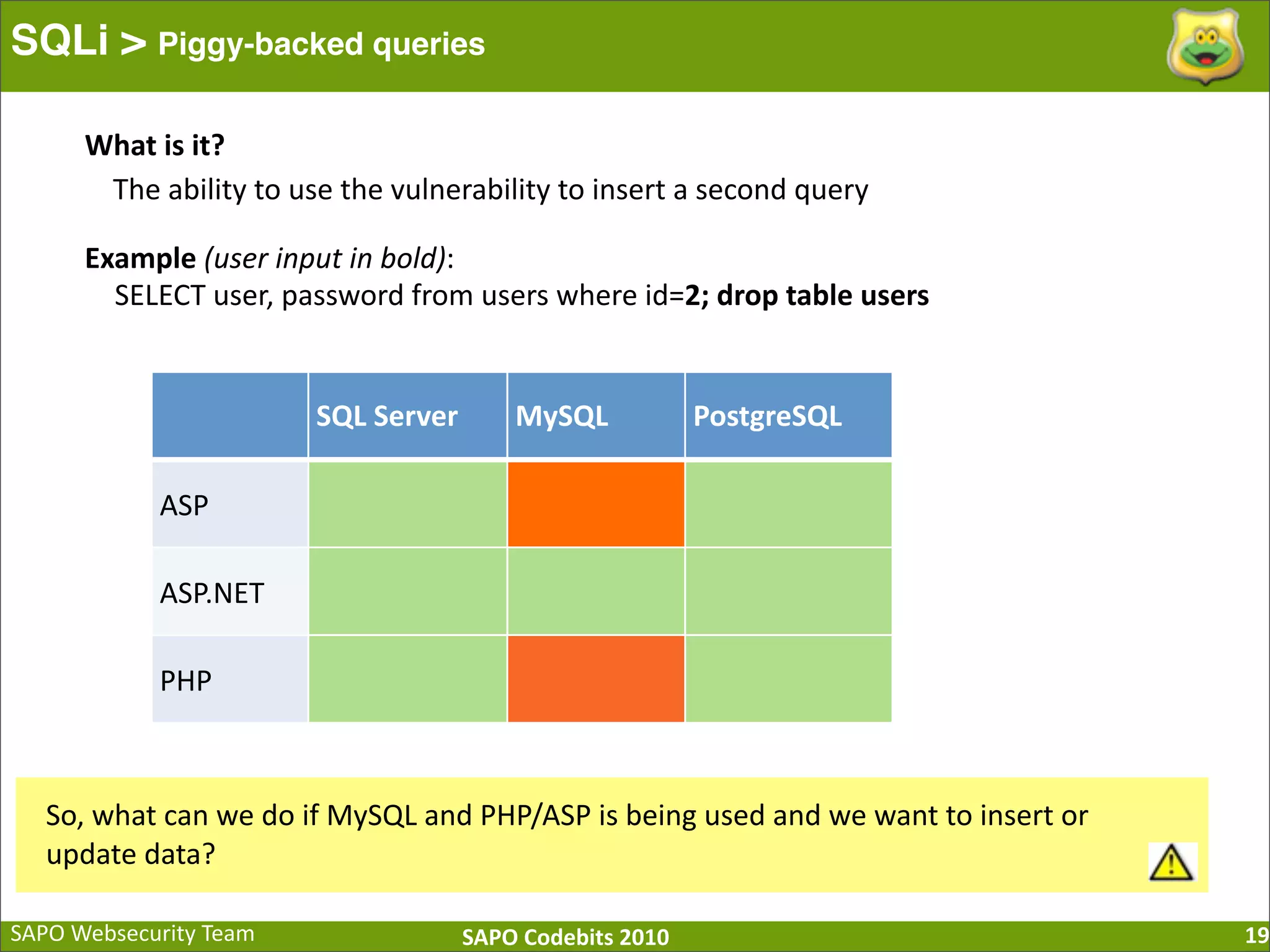 SAPO  Websecurity  Team SAPO  Codebits  2010 SQLi > Piggy-backed queries 19 So,  what  can  we  do  if  MySQL  and  PHP/ASP  is  being  used  and  we  want  to  insert  or   update  data? SQL  Server MySQL   PostgreSQL ASP ASP.NET PHP The  ability  to  use  the  vulnerability  to  insert  a  second  query SELECT  user,  password  from  users  where  id=2;  drop  table  users What  is  it? Example  (user  input  in  bold): 