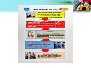 KOMITMEN
- Kebijakan
- SPO
 