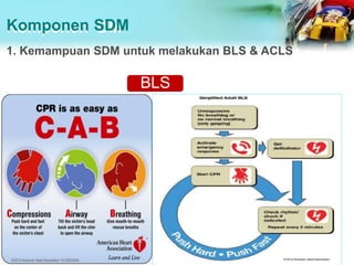 Komponen SDM
1. Kemampuan SDM untuk melakukan BLS & ACLS
BLS
 