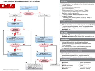 ACLS
 