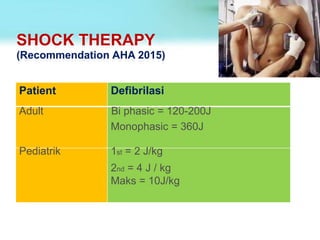 SHOCK THERAPY
(Recommendation AHA 2015)
Patient Defibrilasi
Adult Bi phasic = 120-200J
Monophasic = 360J
Pediatrik 1st = 2 J/kg
2nd = 4 J / kg
Maks = 10J/kg
 