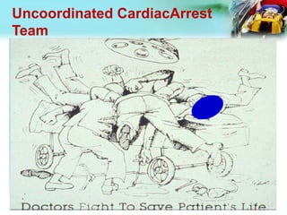 Uncoordinated CardiacArrest
Team
 