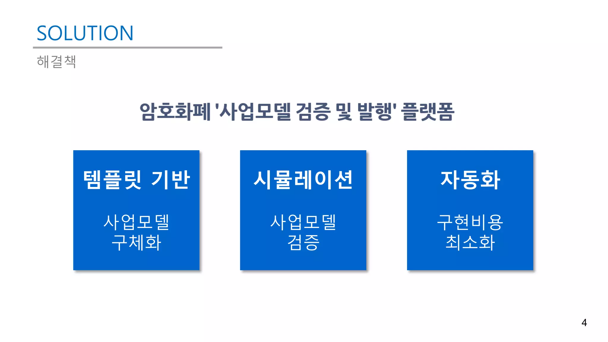 코인블록랩 사업계획서(스마트창작터 피칭용) | PDF
