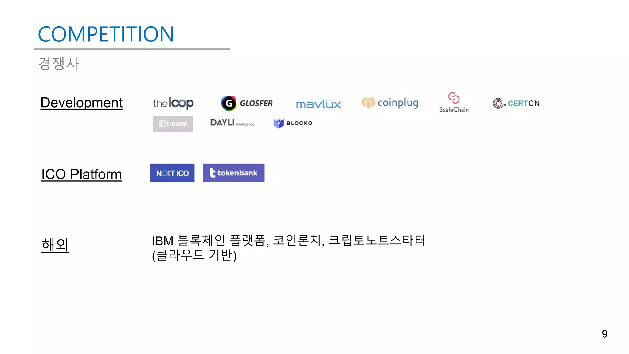 코인블록랩 사업계획서(스마트창작터 피칭용) | PDF