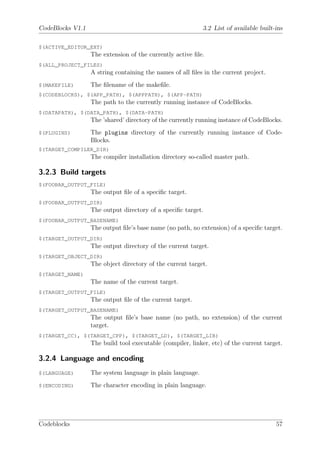 CodeBlocks V1.1                                             3.2 List of available built-ins

$(ACTIVE_EDITOR_EXT)
                  The extension of the currently active ﬁle.
$(ALL_PROJECT_FILES)
                  A string containing the names of all ﬁles in the current project.
$(MAKEFILE)       The ﬁlename of the makeﬁle.
$(CODEBLOCKS), $(APP_PATH), $(APPPATH), $(APP-PATH)
                  The path to the currently running instance of CodeBlocks.
$(DATAPATH), $(DATA_PATH), $(DATA-PATH)
                  The ’shared’ directory of the currently running instance of CodeBlocks.
$(PLUGINS)        The plugins directory of the currently running instance of Code-
                  Blocks.
$(TARGET_COMPILER_DIR)
                  The compiler installation directory so-called master path.

3.2.3 Build targets
$(FOOBAR_OUTPUT_FILE)
                  The output ﬁle of a speciﬁc target.
$(FOOBAR_OUTPUT_DIR)
                  The output directory of a speciﬁc target.
$(FOOBAR_OUTPUT_BASENAME)
                  The output ﬁle’s base name (no path, no extension) of a speciﬁc target.
$(TARGET_OUTPUT_DIR)
                  The output directory of the current target.
$(TARGET_OBJECT_DIR)
                  The object directory of the current target.
$(TARGET_NAME)
                  The name of the current target.
$(TARGET_OUTPUT_FILE)
                  The output ﬁle of the current target.
$(TARGET_OUTPUT_BASENAME)
                  The output ﬁle’s base name (no path, no extension) of the current
                  target.
$(TARGET_CC), $(TARGET_CPP), $(TARGET_LD), $(TARGET_LIB)
                  The build tool executable (compiler, linker, etc) of the current target.

3.2.4 Language and encoding
$(LANGUAGE)       The system language in plain language.
$(ENCODING)       The character encoding in plain language.




Codeblocks                                                                              57
 