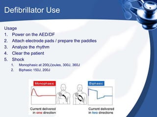 Defibrillator Use
Usage
1. Power on the AED/DF
2. Attach electrode pads / prepare the paddles
3. Analyze the rhythm
4. Clear the patient
5. Shock
1. Monophasic at 200(J)oules, 300J, 360J
2. Biphasic 150J, 200J
 