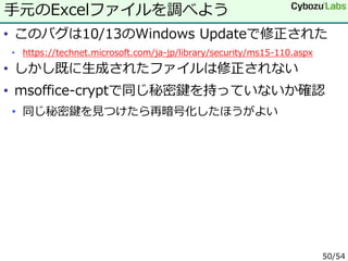 • このバグは10/13のWindows Updateで修正された
• https://technet.microsoft.com/ja-jp/library/security/ms15-110.aspx
• しかし既に生成されたファイルは修正...