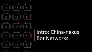 [cb22] From Parroting to Echoing: The Evolution of China’s Bots-Driven ...