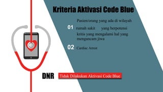 Pedoman dan Panduan untuk code blue aha 2020.pptx