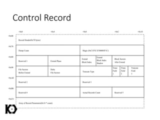 DeathNote of Microsoft Windows Kernel | PDF