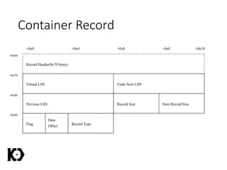 DeathNote of Microsoft Windows Kernel | PDF