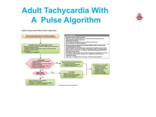 Adult Tachycardia With
A Pulse Algorithm
 