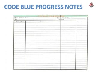 CODE BLUE PROGRESS NOTES
 
