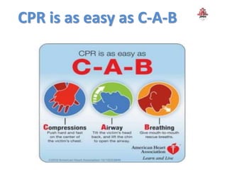 CPR is as easy as C-A-B
 