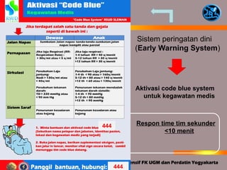 Sistem peringatan dini
(Early Warning System)
Aktivasi code blue system
untuk kegawatan medis
Respon time tim sekunder
<10 menit
444
444
 