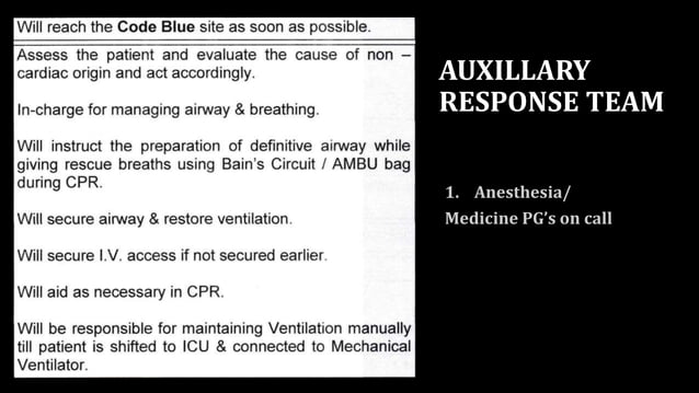 Code Blue | PPTX | First Aid | Injuries