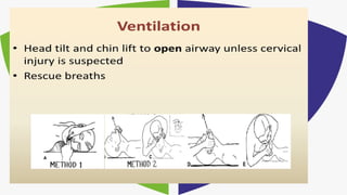 Bls Code Blue BLS training and Code Blue Mock drill in Hospital | PPTX