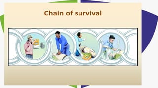 Bls Mock Code BLS training and Code Blue Mock drill in Hospital | PPTX