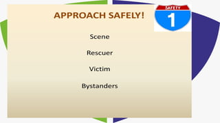 Bls Mock Code BLS training and Code Blue Mock drill in Hospital | PPTX
