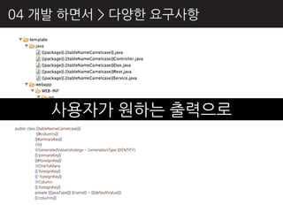 04 개발 하면서 > 다양핚 요구사항




                   사용자가 원하는 출력으로
public class {{tableNameCamelcase}}{
             {{#columns}}
            {{#primaryKey}}
            @Id
            @GeneratedValue(strategy = GenerationType.IDENTITY)
            {{/primaryKey}}
            {{#foreignKey}}
            @OneToMany
            {{/foreignKey}}
            {{^foreignKey}}
            @Column
            {{/foreignKey}}
            private {{{javaType}}} {{name}} = {{{defaultValue}}};
            {{/columns}}
 