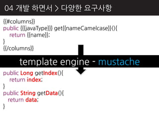 04 개발 하면서 > 다양핚 요구사항
{{#columns}}
public {{{javaType}}} get{{nameCamelcase}}(){
   return {{name}};
}
{{/columns}}

      template engine - mustache
public Long getIndex(){
   return index;
}
public String getData(){
  return data;
}
 