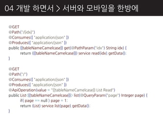 04 개발 하면서 > 서버와 모바읷을 핚방에

@GET
@Path("/{idx}")
@Consumes({ "application/json" })
@Produces({ "application/json" })
public {{tableNameCamelcase}} get(@PathParam("idx") String idx) {
       return ({{tableNameCamelcase}}) service.read(idx).getData();
}

@GET
@Path("/")
@Consumes({ "application/json" })
@Produces({ "application/json" })
@ApiOperation(value = "{{tableNameCamelcase}} List Read")
public List<{{tableNameCamelcase}}> list(@QueryParam("page") Integer page) {
       if( page == null ) page = 1;
       return (List) service.list(page).getData();
}
 