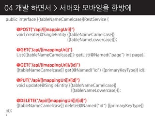 04 개발 하면서 > 서버와 모바읷을 핚방에
public interface {{tableNameCamelcase}}RestService {

       @POST("/api/{{mappingUri}}")
       void create(@SingleEntity {{tableNameCamelcase}}
                                 {{tableNameLowercase}});

       @GET("/api/{{mappingUri}}")
       List<{{tableNameCamelcase}}> getList(@Named("page") int page);

       @GET("/api/{{mappingUri}}/{id}")
       {{tableNameCamelcase}} get(@Named("id") {{primaryKeyType}} id);

       @PUT("/api/{{mappingUri}}/{id}")
       void update(@SingleEntity {{tableNameCamelcase}}
                                   {{tableNameLowercase}});

       @DELETE("/api/{{mappingUri}}/{id}")
       {{tableNameCamelcase}} delete(@Named("id") {{primaryKeyType}}
id);
 
