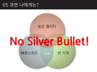 05 과연 나에게는?




  No Silver Bullet!
 