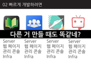 02 빠르게 개발하려면




    다른
Client   거 만들 때도 똑같네?
         Client Client Client
Server   Server   Server   Server
웹 페이지    웹 페이지    웹 페이지    웹 페이지
관리 콘솔    관리 콘솔    관리 콘솔    관리 콘솔
Infra    Infra    Infra    Infra
 