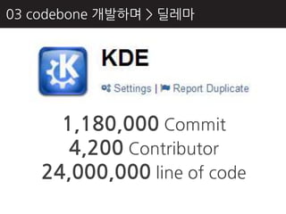 03 codebone 개발하며 > 딜레마




      1,180,000 Commit
       4,200 Contributor
    24,000,000 line of code
 