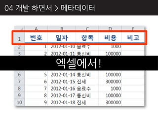 04 개발 하면서 > 메타데이터




         엑셀에서!
 