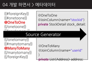 04 개발 하면서 > 메타데이터

{{#foreignKey}}    @OneToOne
{{#onetoone}}      @JoinColumn(name=“stockid")
@OneToOne
                   private StockDetail stock_detail;
{{/onetoone}}
{{#onetomany}}
@OneToMany   Source Generator
{{/onetomany}}
{{#manytomany}}
                   @OneToMany
@ManyToMany
                   @JoinColumn(name="userid"
{{/manytomany}}
                   )
{{/foreignKey}}
                     private List<Address> address;
 