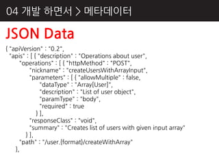 04 개발 하면서 > 메타데이터

JSON Data
{ "apiVersion" : "0.2",
  "apis" : [ { "description" : "Operations about user",
      "operations" : [ { "httpMethod" : "POST",
          "nickname" : "createUsersWithArrayInput",
          "parameters" : [ { "allowMultiple" : false,
                "dataType" : "Array[User]",
                "description" : "List of user object",
                "paramType" : "body",
                "required" : true
              } ],
          "responseClass" : "void",
          "summary" : "Creates list of users with given input array"
        } ],
      "path" : "/user.{format}/createWithArray"
    },
 