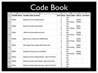 Code Book
 