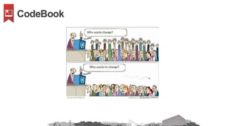 CodeBook BIM Data Workflow 