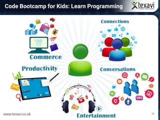 Codeboot Code Bootcamp for Kids- Learn Programming -Texavi AnalystZone by Pardha ...
