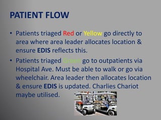 Code Brown - Disaster Medicine in the ED | PPTX