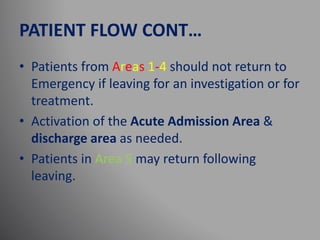 Code Brown - Disaster Medicine in the ED | PPTX