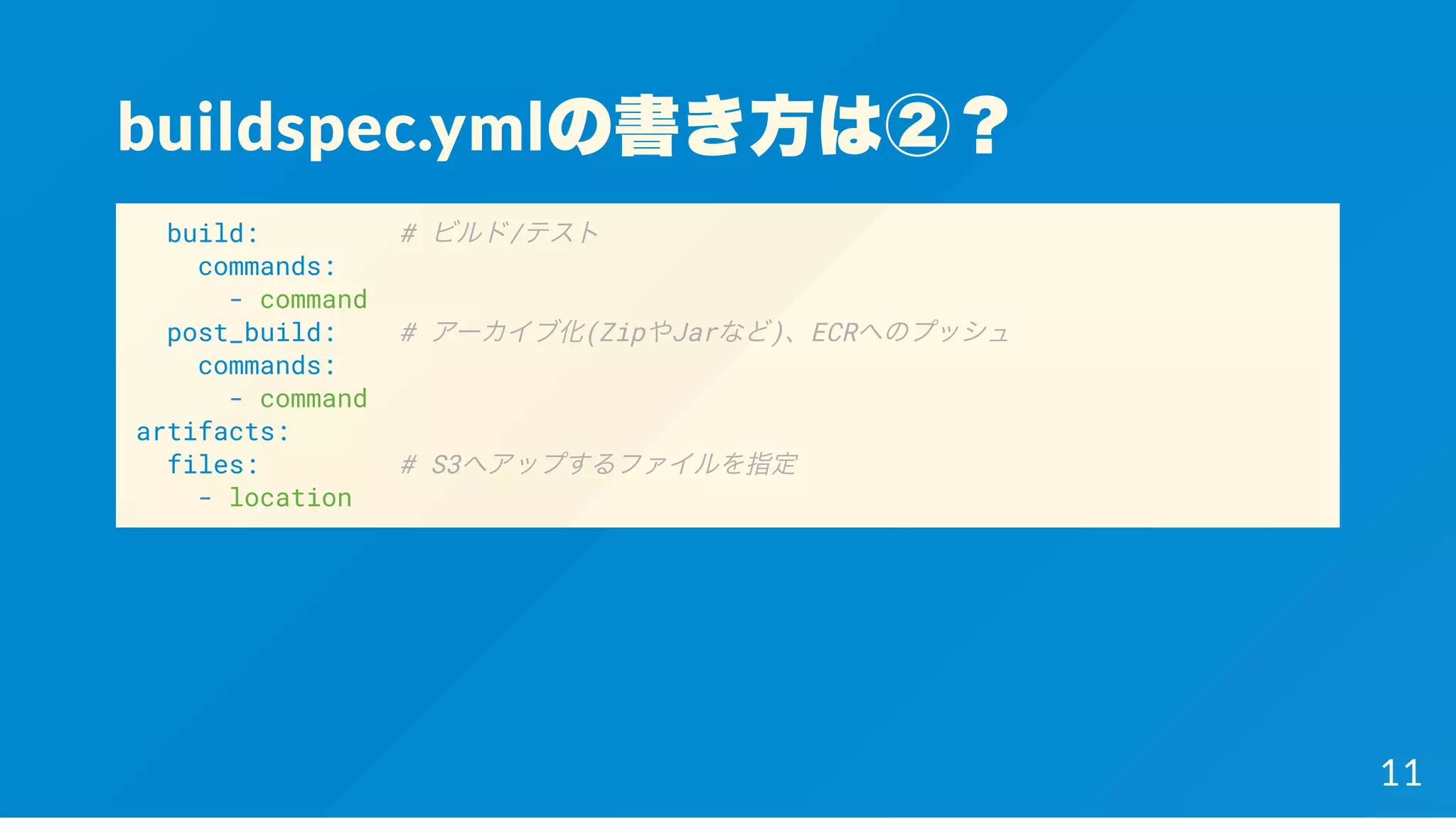 buildspec.ymlの書き方は②？
build: # ビルド/テスト
commands:
- command
post_build: # アーカイブ化(ZipやJarなど)、ECRへのプッシュ
commands:
- command
artifacts:
files: # S3へアップするファイルを指定
- location
11
 