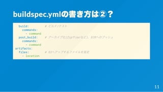 buildspec.ymlの書き方は②？
build: # ビルド/テスト
commands:
- command
post_build: # アーカイブ化(ZipやJarなど)、ECRへのプッシュ
commands:
- command
artifacts:
files: # S3へアップするファイルを指定
- location
11
 