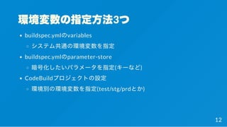 環境変数の指定方法3つ
buildspec.ymlのvariables
システム共通の環境変数を指定
buildspec.ymlのparameter-store
暗号化したいパラメータを指定(キーなど)
CodeBuildプロジェクトの設定
環境別の環境変数を指定(test/stg/prdとか)
12
 