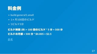 料金例
build.general1.small
1ヶ月100回のビルド
1ビルド5分
ビルド時間(分) = 100 回のビルド* 5 分= 500 分
ビルドの月額= 500 分* $0.005 = $2.5
参考
27
 