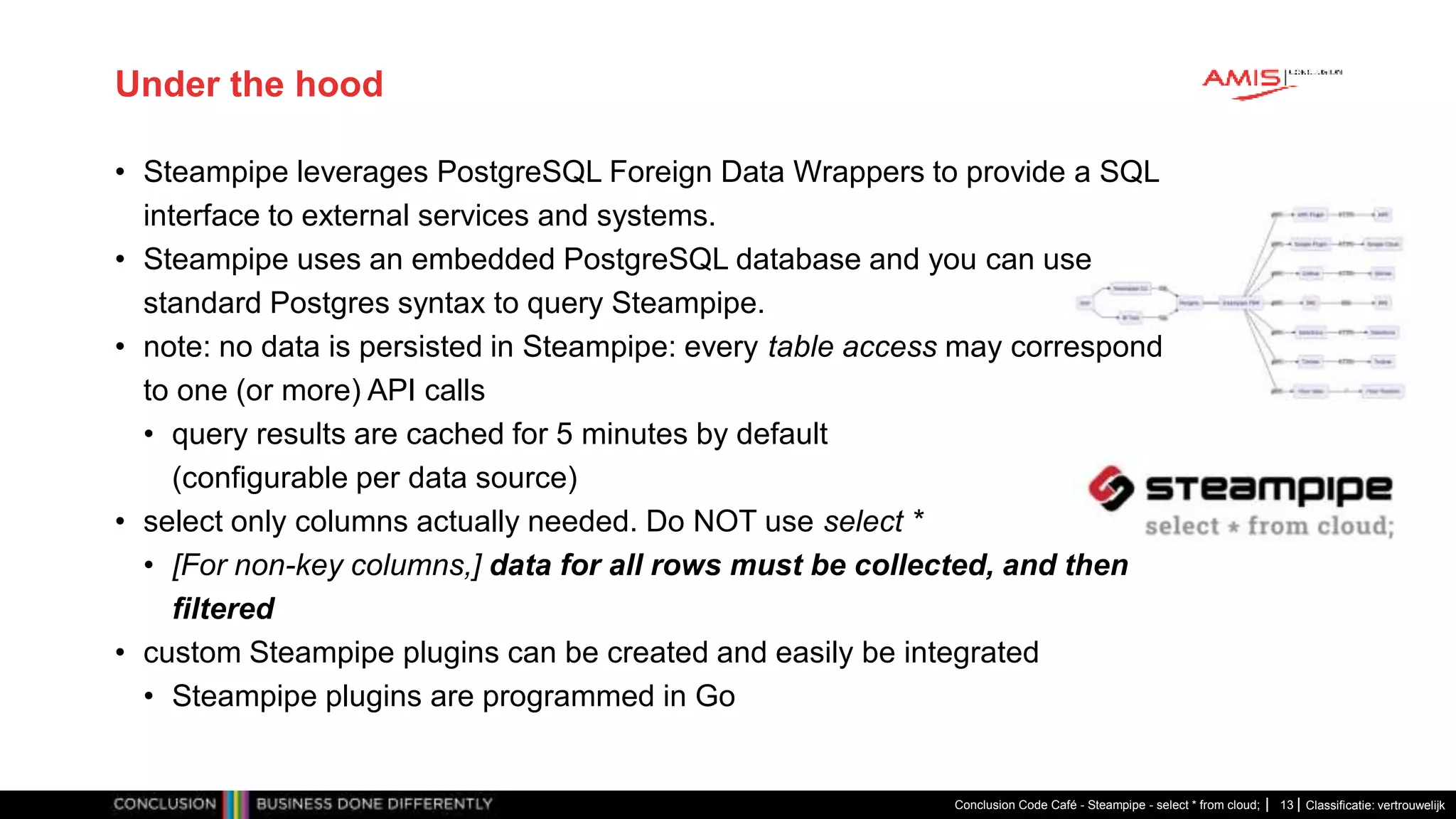 Classificatie: vertrouwelijk
Under the hood
• Steampipe leverages PostgreSQL Foreign Data Wrappers to provide a SQL
interface to external services and systems.
• Steampipe uses an embedded PostgreSQL database and you can use
standard Postgres syntax to query Steampipe.
• note: no data is persisted in Steampipe: every table access may correspond
to one (or more) API calls
• query results are cached for 5 minutes by default
(configurable per data source)
• select only columns actually needed. Do NOT use select *
• [For non-key columns,] data for all rows must be collected, and then
filtered
• custom Steampipe plugins can be created and easily be integrated
• Steampipe plugins are programmed in Go
Conclusion Code Café - Steampipe - select * from cloud; 13
 